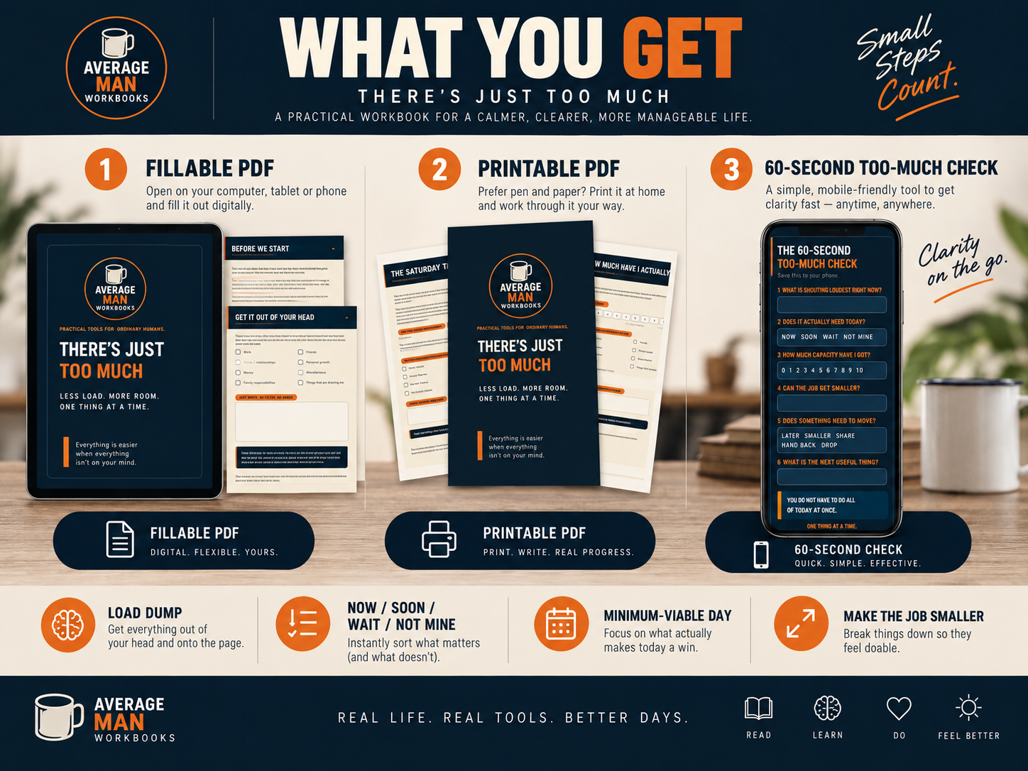 There’s Just Too Much what you get preview